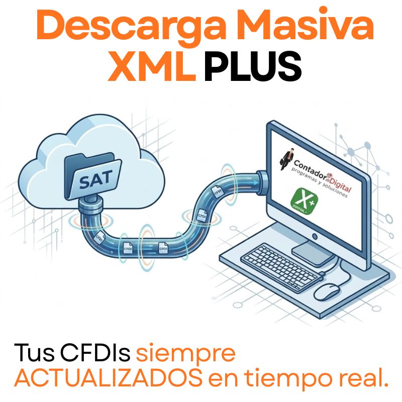 DMXMLPLUS
